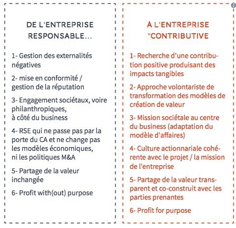 Capture d’écran 2018-12-03 à 13.39.15.png